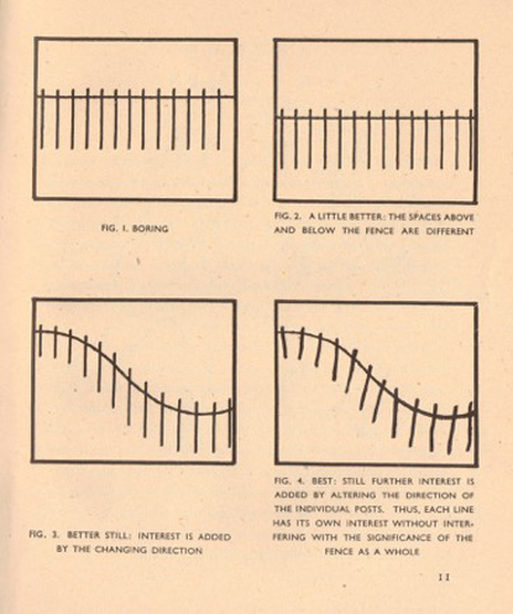 Ramsey Wherrett, J., (1946), ‘Composition’, (How to Draw Series), The Studio, London.