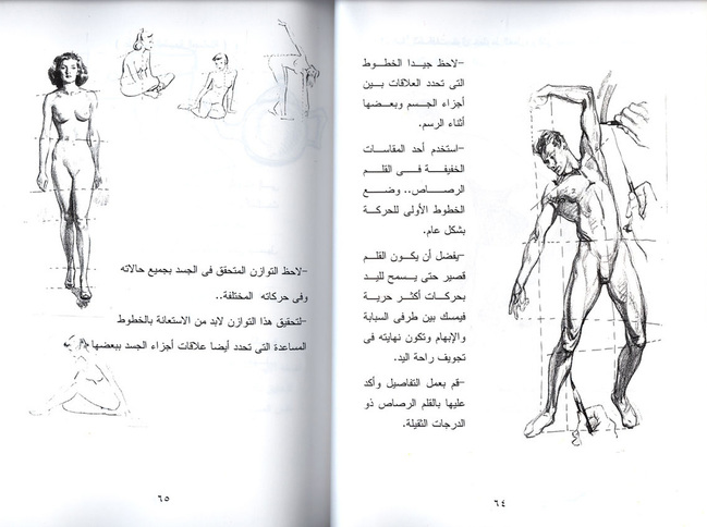 from Marwa Ezzat 2007, ‘On Drawing’. P. 75.76